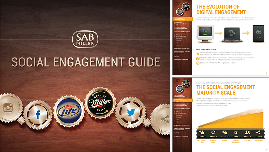 SAB Miller - Social Engagement Guide